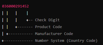 contoh kod negara barcode upc.png