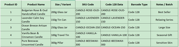 kod bar produk sabun excel