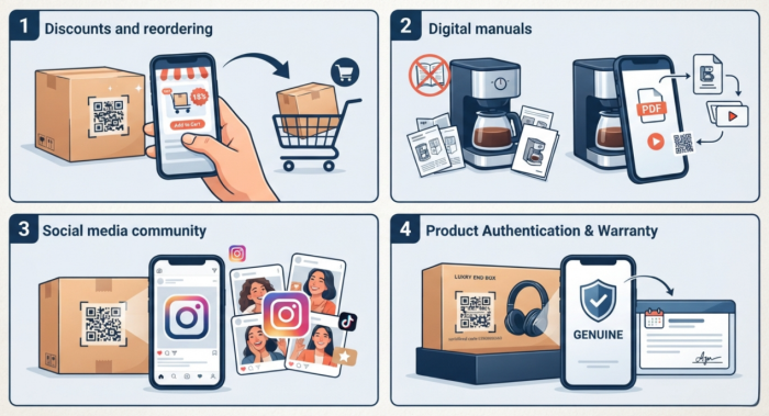 idea pelekat kod qr pada paketi produk